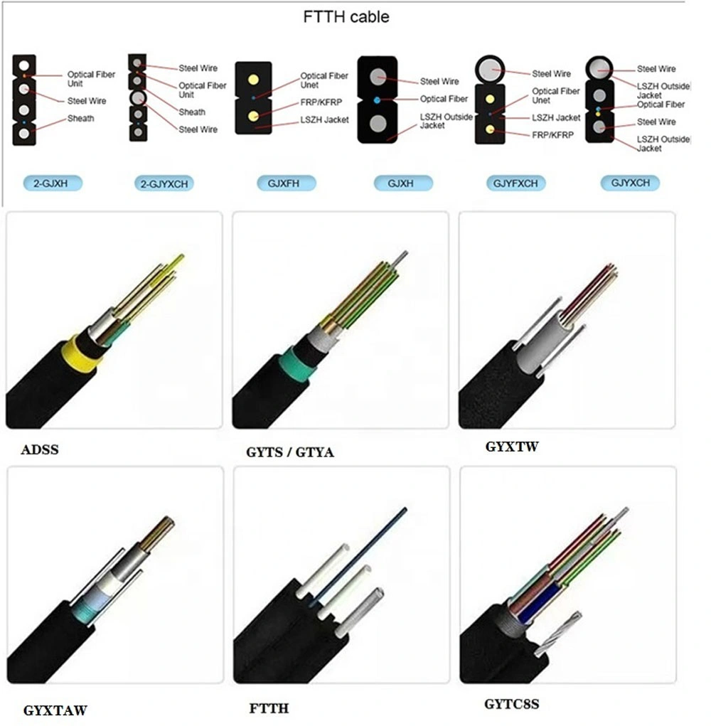 Kolorapus 24AWG Al+Braiding Shielded FTP LAN Cable SFTP CAT6/6A Internet Cable