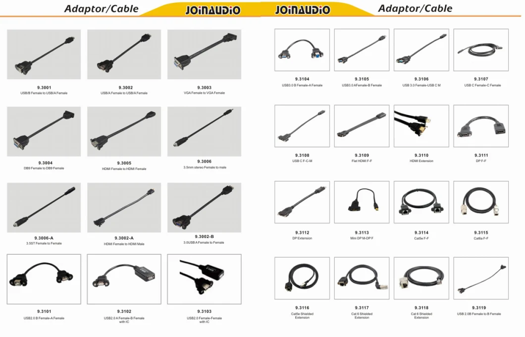 Dp Male to Dp Female Displayport Extension Cable Panel Mount Cable (9.3112)